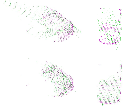 Figure 1 for Long Range Stereo Matching by Learning Depth and Disparity