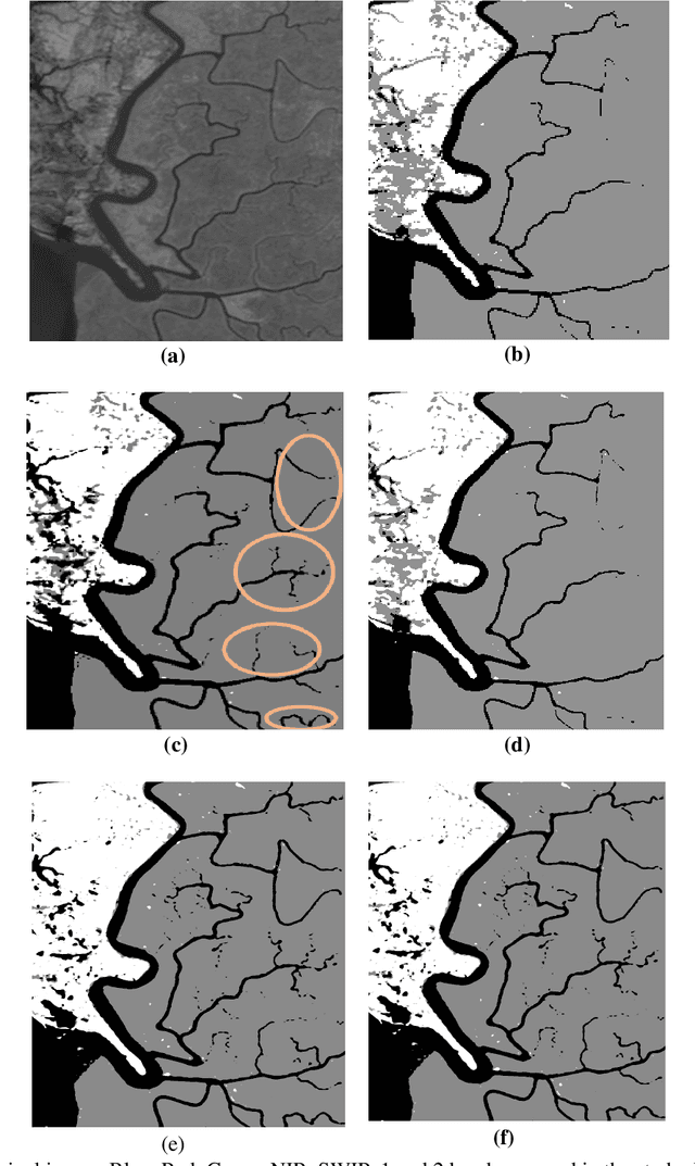 Figure 1 for Effectivity of super resolution convolutional neural network for the enhancement of land cover classification from medium resolution satellite images