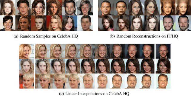 Figure 2 for O-GAN: Extremely Concise Approach for Auto-Encoding Generative Adversarial Networks