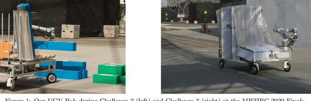 Figure 1 for Team NimbRo's UGV Solution for Autonomous Wall Building and Fire Fighting at MBZIRC 2020