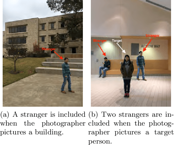 Figure 1 for PoliteCamera: Respecting Strangers' Privacy in Mobile Photographing