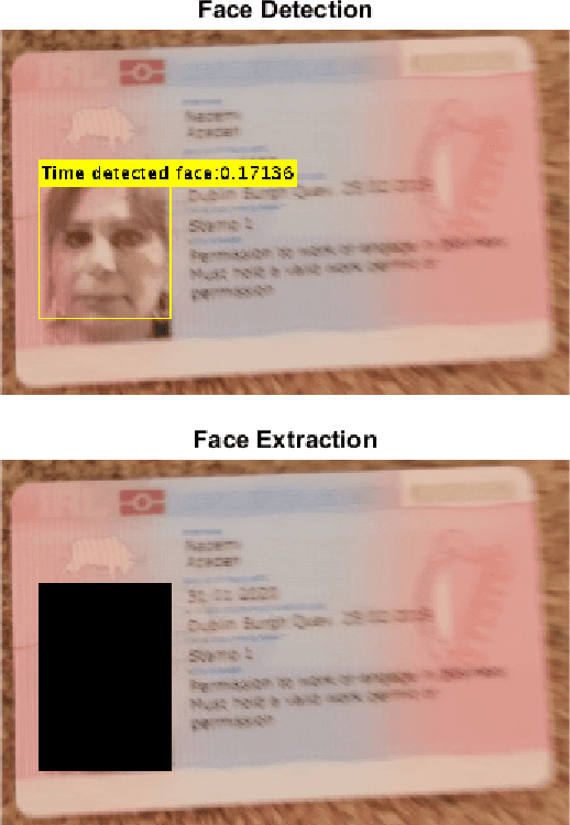 Figure 4 for Real-time information retrieval from Identity cards