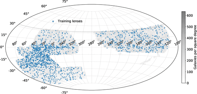 Figure 1 for Mining for strong gravitational lenses with self-supervised learning