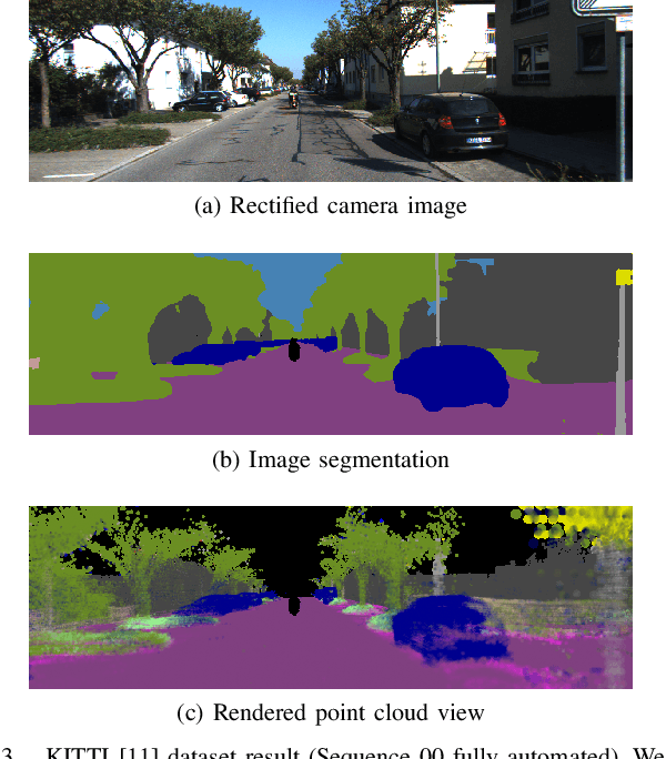 Figure 3 for Extrinsic Camera Calibration with Semantic Segmentation