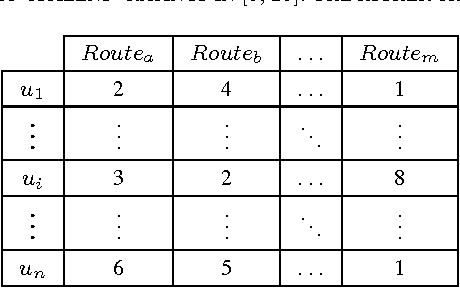 Figure 3 for Technical Report: Implementation and Validation of a Smart Health Application