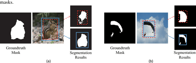 Figure 1 for Deep Joint Task Learning for Generic Object Extraction