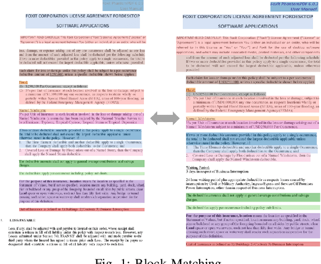 Figure 1 for Neural Graph Matching for Modification Similarity Applied to Electronic Document Comparison
