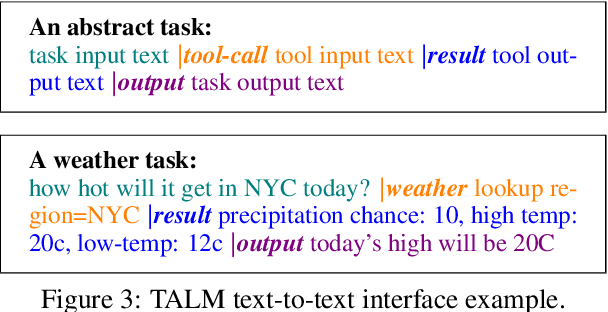 Figure 3 for TALM: Tool Augmented Language Models