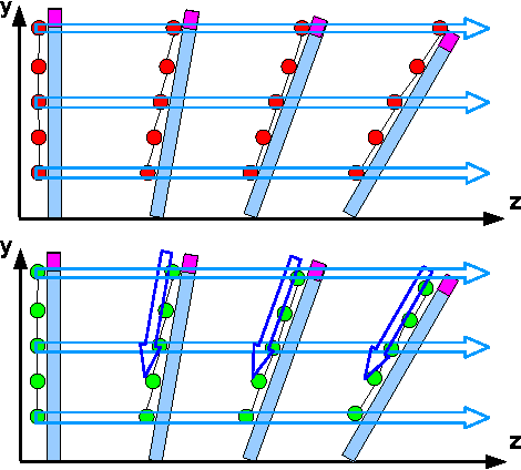 Figure 3 for An Energy Minimization Approach to 3D Non-Rigid Deformable Surface Estimation Using RGBD Data