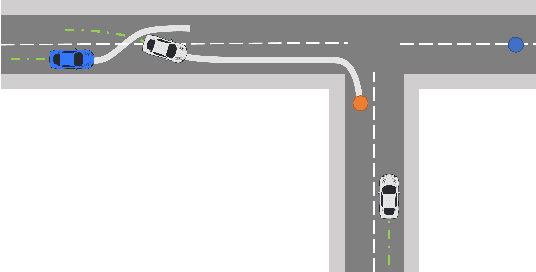 Figure 1 for A Human-Centric Method for Generating Causal Explanations in Natural Language for Autonomous Vehicle Motion Planning