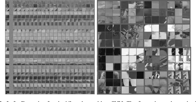 Figure 3 for Video (language) modeling: a baseline for generative models of natural videos