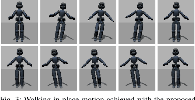 Figure 3 for An Optimization Based Control Framework for Balancing and Walking: Implementation on the iCub Robot