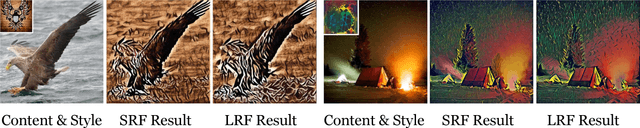 Figure 2 for Stroke Controllable Fast Style Transfer with Adaptive Receptive Fields