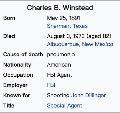 Figure 1 for Table-to-text Generation by Structure-aware Seq2seq Learning