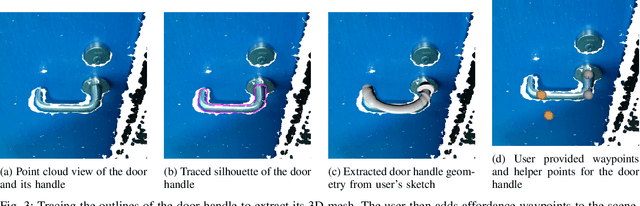 Figure 3 for A Sketch-Based System for Human-Guided Constrained Object Manipulation