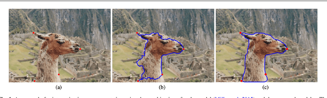 Figure 1 for Eikonal Region-based Active Contours for Image Segmentation