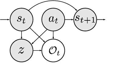 Figure 1 for DGPO: Discovering Multiple Strategies with Diversity-Guided Policy Optimization