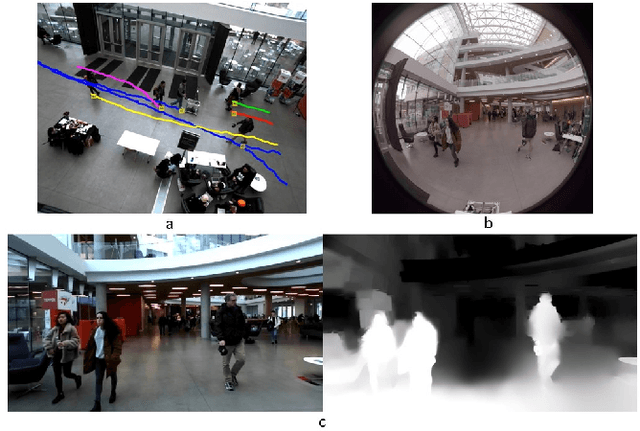 Figure 1 for Towards Rich, Portable, and Large-Scale Pedestrian Data Collection