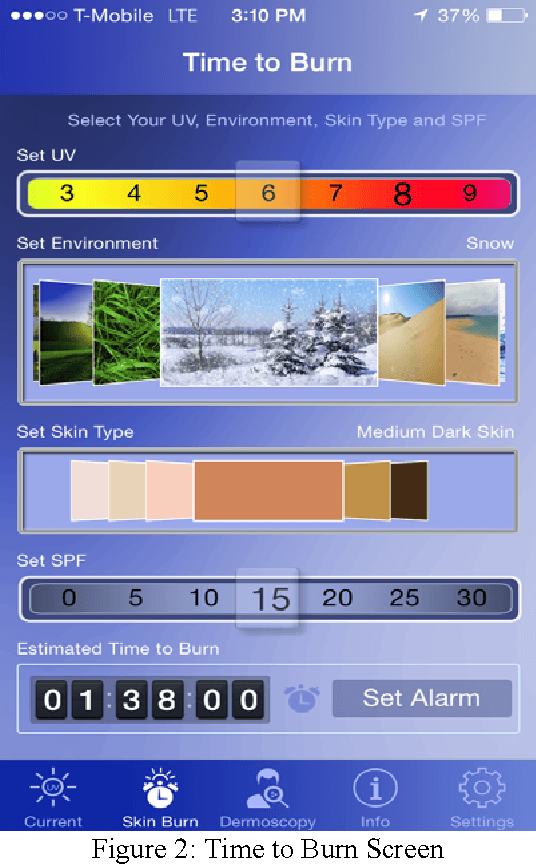 Figure 3 for Skincure: An Innovative Smart Phone-Based Application To Assist In Melanoma Early Detection And Prevention