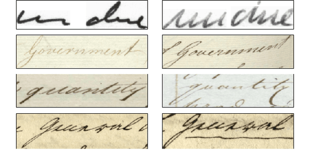 Figure 1 for HWNet v2: An Efficient Word Image Representation for Handwritten Documents