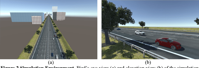 Figure 3 for End-to-End Vision-Based Adaptive Cruise Control (ACC) Using Deep Reinforcement Learning