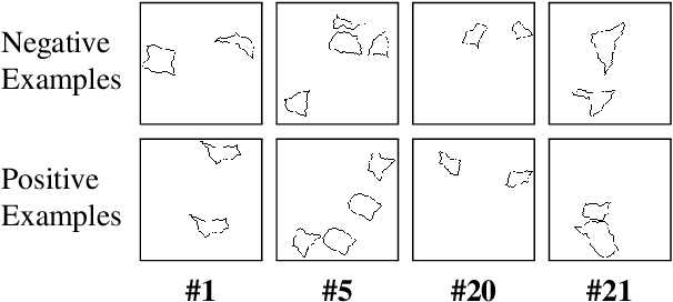 Figure 1 for Solving the Same-Different Task with Convolutional Neural Networks