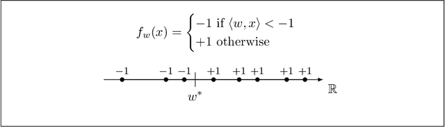 Figure 3 for Model Extraction and Active Learning