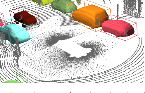 Figure 1 for DOPS: Learning to Detect 3D Objects and Predict their 3D Shapes