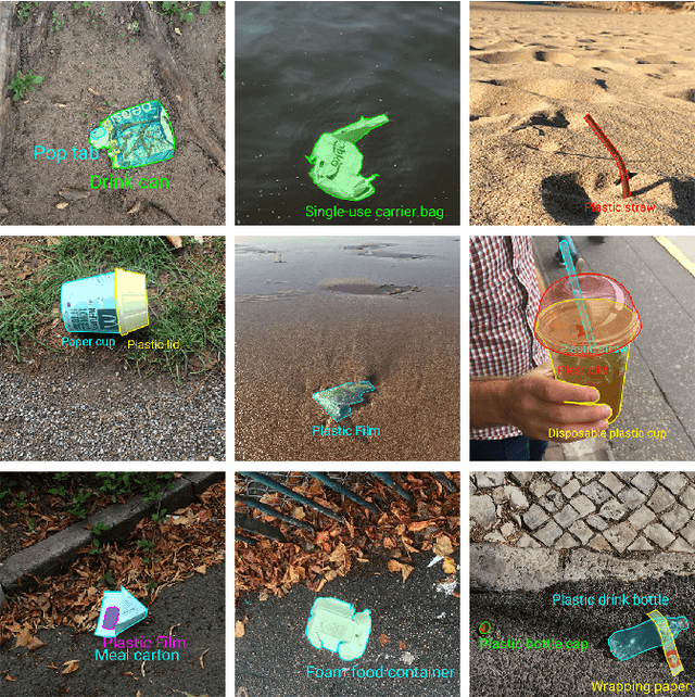 Figure 1 for TACO: Trash Annotations in Context for Litter Detection