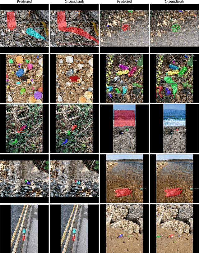 Figure 4 for TACO: Trash Annotations in Context for Litter Detection