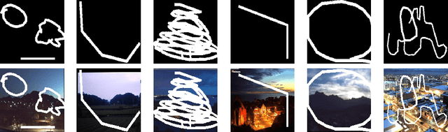 Figure 3 for Multi-Modality Image Inpainting using Generative Adversarial Networks