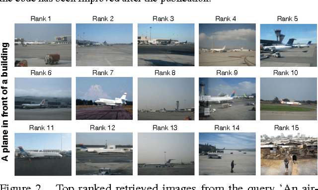 Figure 4 for A Pooling Approach to Modelling Spatial Relations for Image Retrieval and Annotation