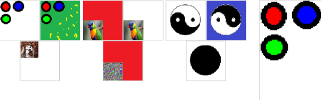 Figure 2 for Identifying and Mitigating Flaws of Deep Perceptual Similarity Metrics