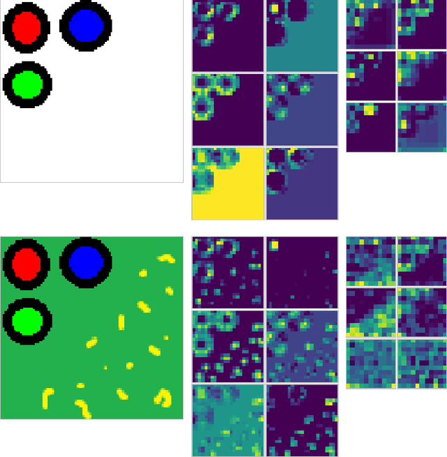 Figure 3 for Identifying and Mitigating Flaws of Deep Perceptual Similarity Metrics