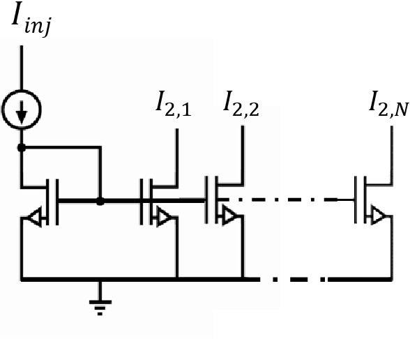 Figure 4 for Distributed Injection-Locking in Analog Ising Machines to Solve Combinatorial Optimizations