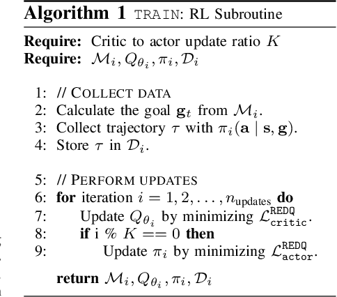 Figure 1 for Legged Robots that Keep on Learning: Fine-Tuning Locomotion Policies in the Real World