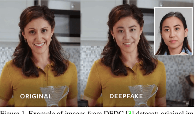 Figure 1 for Deepfakes Detection with Automatic Face Weighting