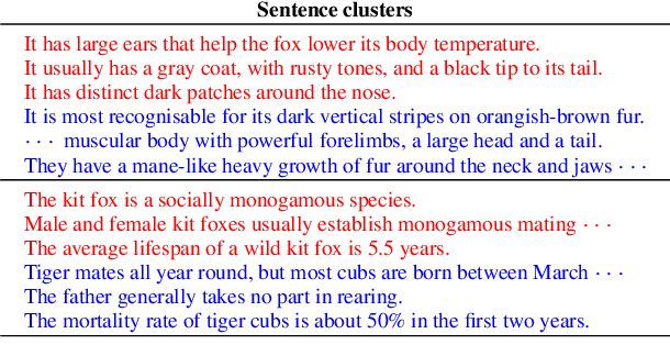 Figure 3 for Revisiting Document Representations for Large-Scale Zero-Shot Learning