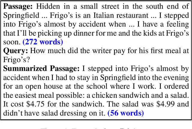 Figure 1 for Frustratingly Poor Performance of Reading Comprehension Models on Non-adversarial Examples