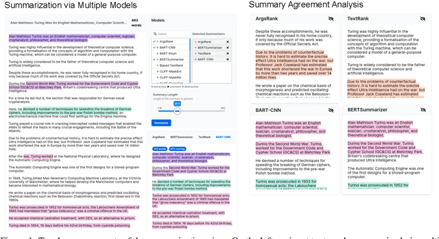 Figure 1 for Summary Workbench: Unifying Application and Evaluation of Text Summarization Models