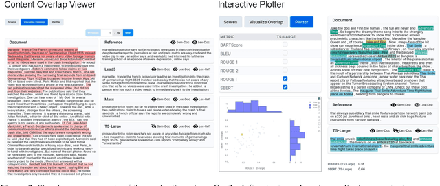 Figure 2 for Summary Workbench: Unifying Application and Evaluation of Text Summarization Models