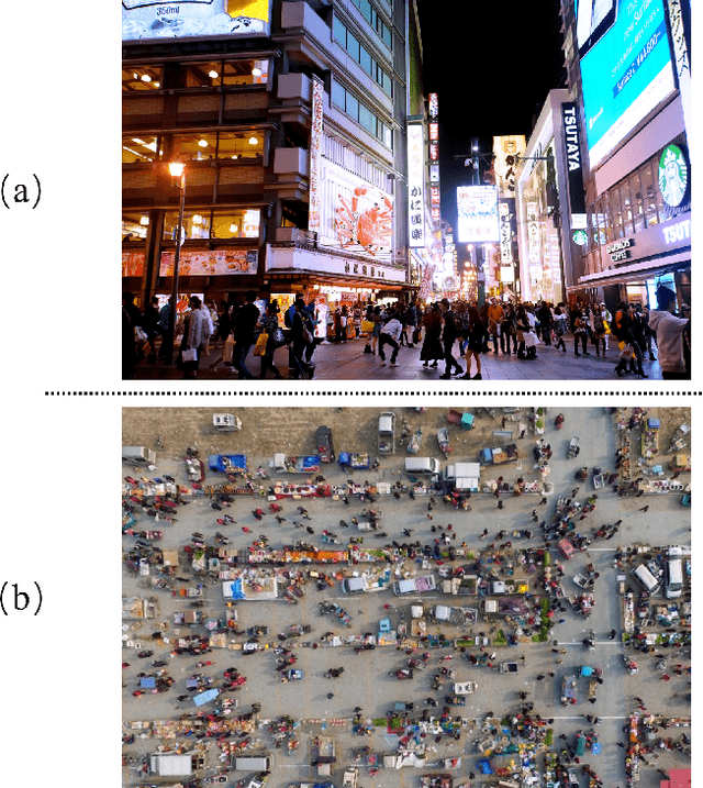 Figure 3 for RelationRS: Relationship Representation Network for Object Detection in Aerial Images