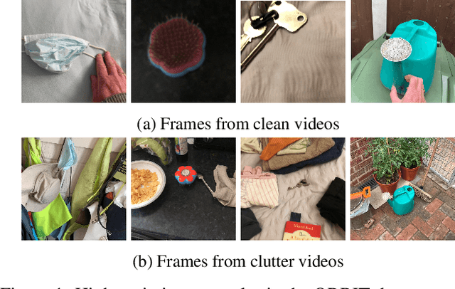 Figure 1 for ORBIT: A Real-World Few-Shot Dataset for Teachable Object Recognition