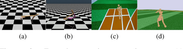 Figure 3 for ADER:Adapting between Exploration and Robustness for Actor-Critic Methods