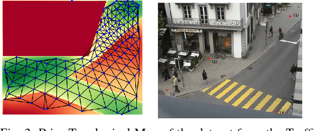 Figure 3 for Building Prior Knowledge: A Markov Based Pedestrian Prediction Model Using Urban Environmental Data