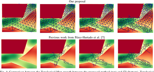Figure 4 for Building Prior Knowledge: A Markov Based Pedestrian Prediction Model Using Urban Environmental Data