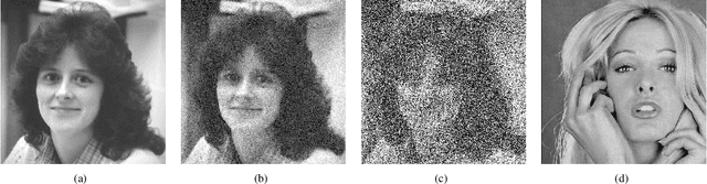 Figure 4 for Privacy-Assured Outsourcing of Compressed Sensing Reconstruction Service in Cloud