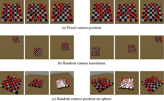 Figure 4 for Evaluation of Deep Learning on an Abstract Image Classification Dataset