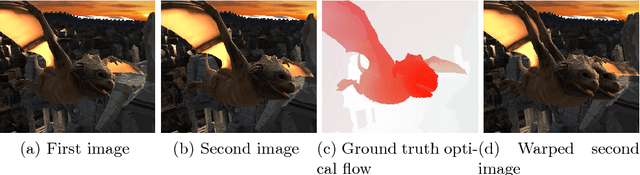 Figure 1 for Devon: Deformable Volume Network for Learning Optical Flow