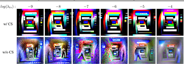 Figure 4 for Plug-In Inversion: Model-Agnostic Inversion for Vision with Data Augmentations